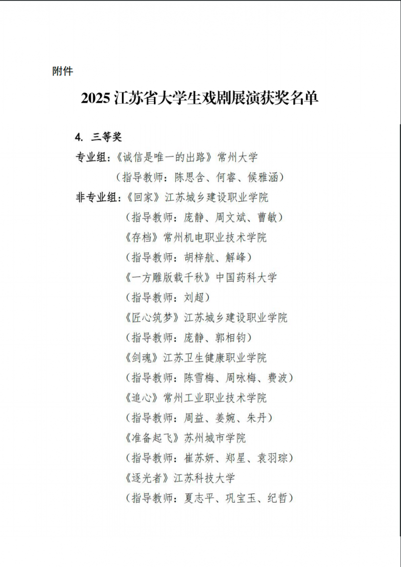 我校两部原创短剧再度亮相省大学生戏剧展演并获奖